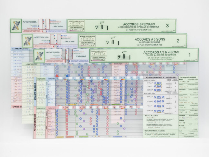 Un jeu « Accords » de 3 réglettes
