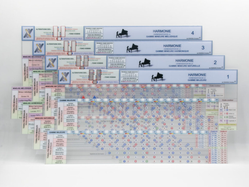 Un jeu « Harmonie » de 4 réglettes